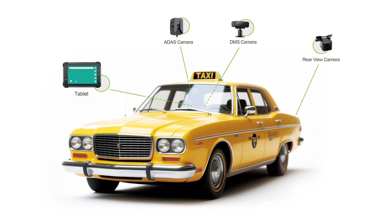 Taxi Dispatch