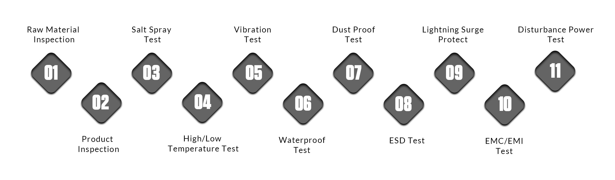 quality-control.jpg