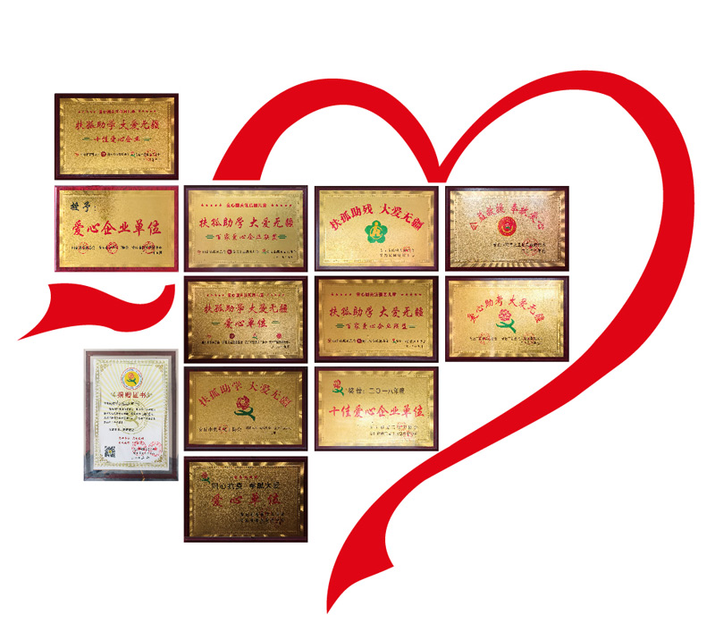 Honors and recognition