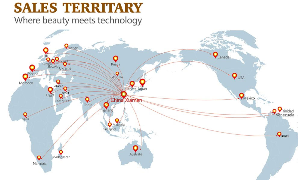 Global Supply