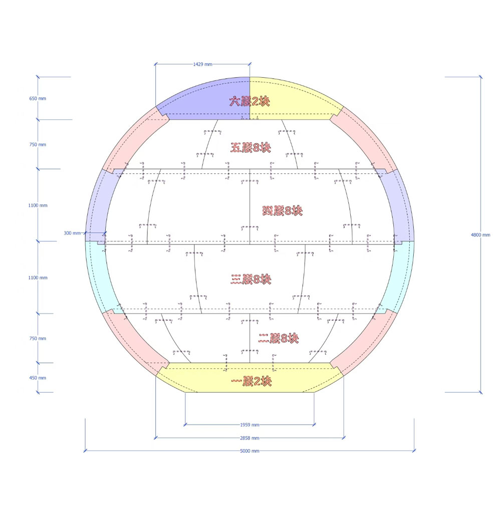 Shanxi Landscape Project