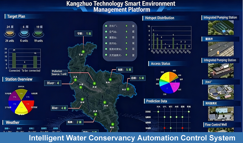 municipal facility automation