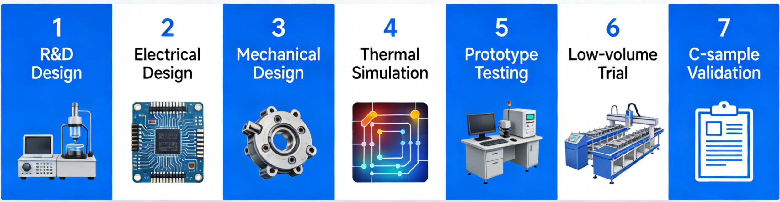 移动储能系统功能概述 (1)(1).png