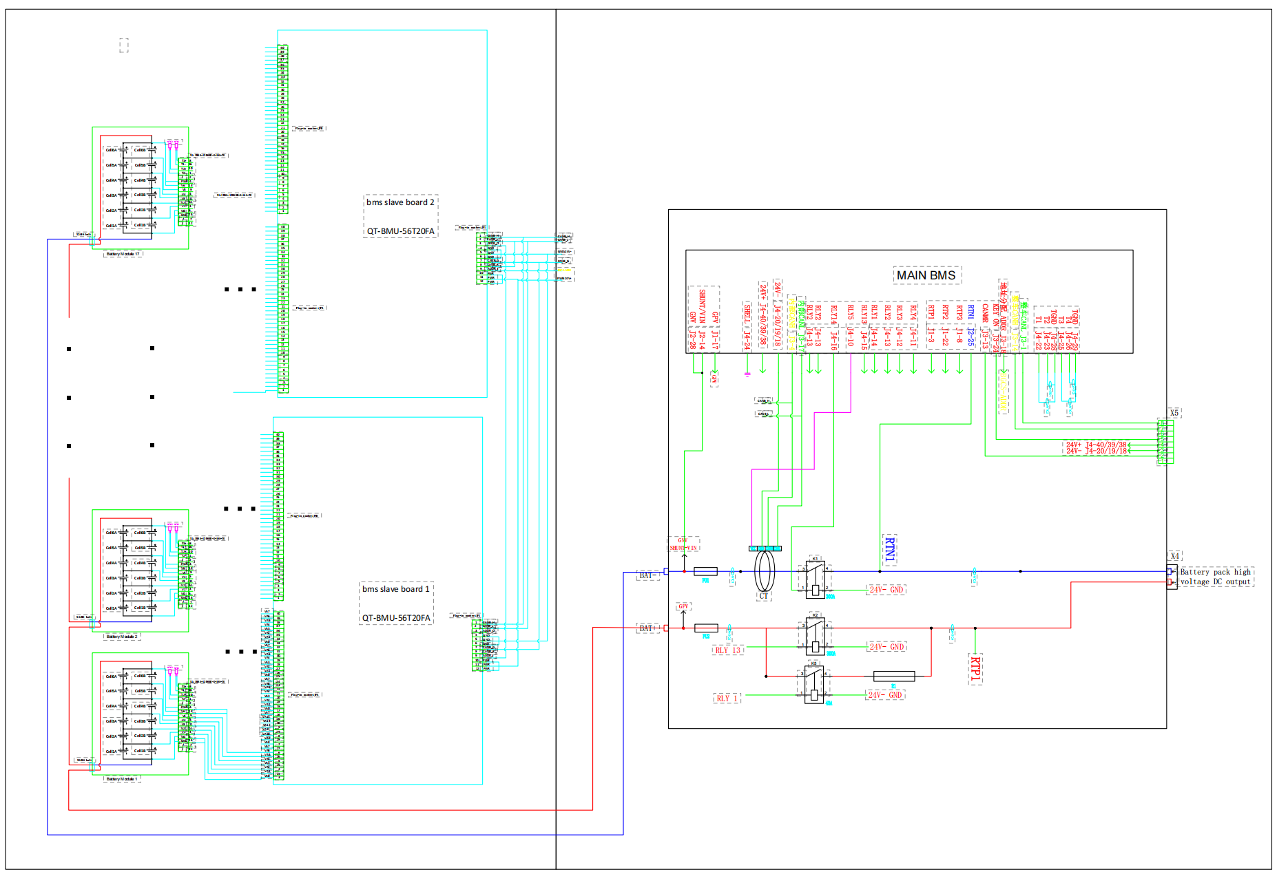 ODM battery packs for passenger EV