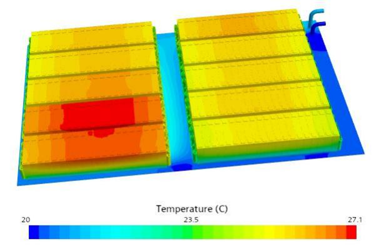 high energy density battery pack