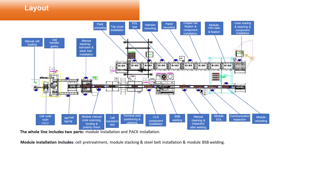 thermal conductive glue coating machine