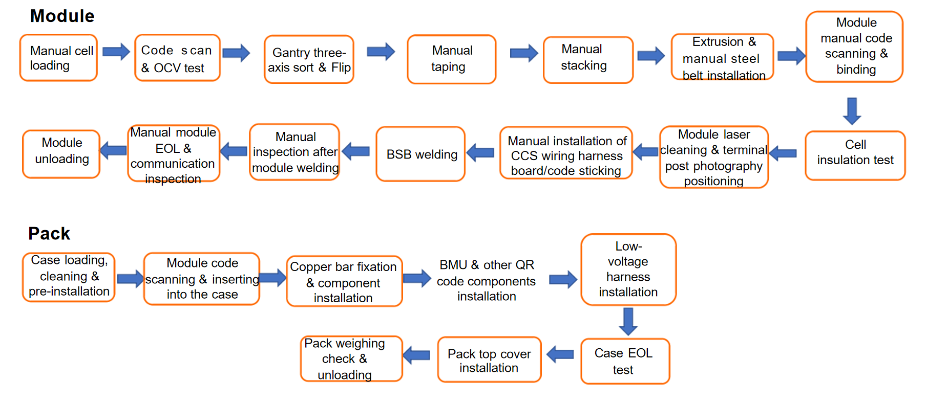 Laser welding machine