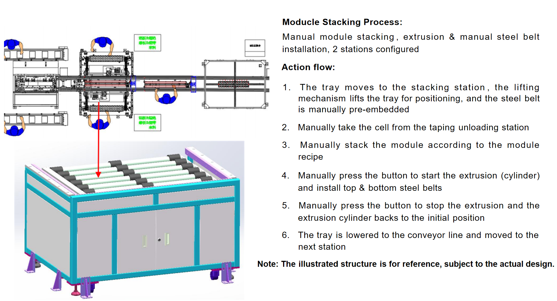 thermal conductive glue coating machine