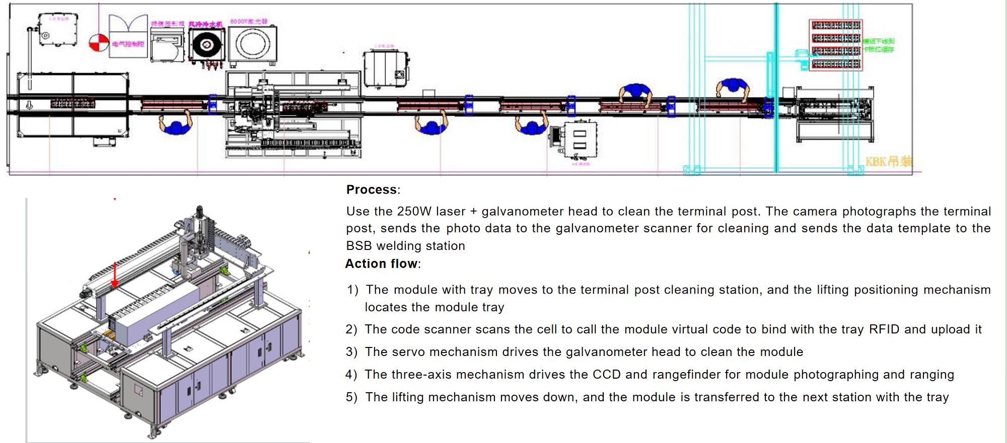 Laser welding machine