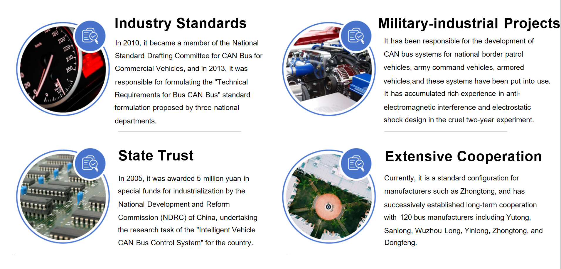 Dashboard and Dispplay for EV