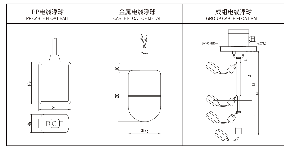 Cable Float Switch