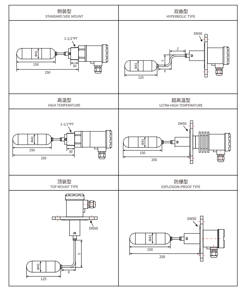 SHD Series Side Mounted Float Ball Level Switch