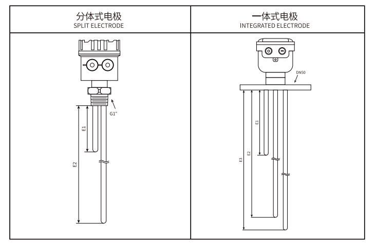 Electrode Level Switch
