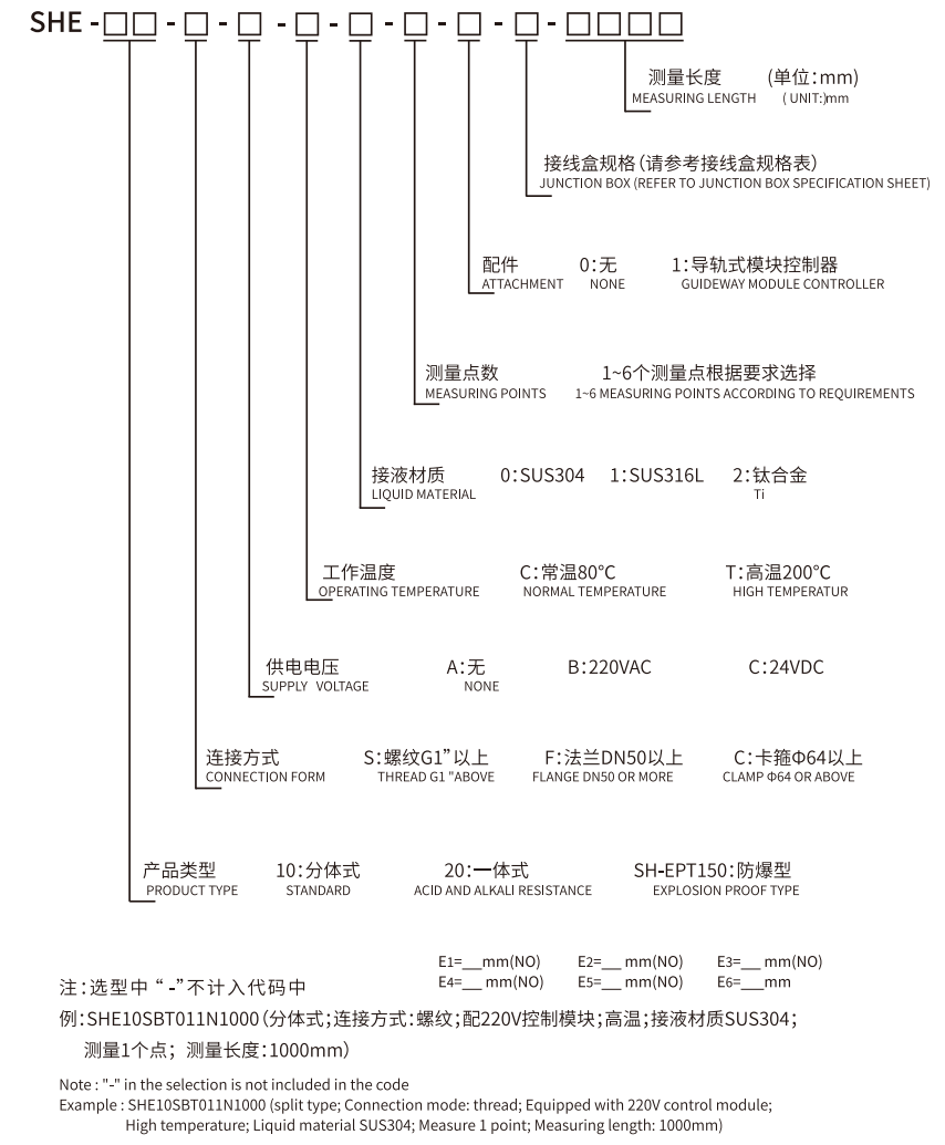 SHE Series Electrode Type Liquid Level Switch