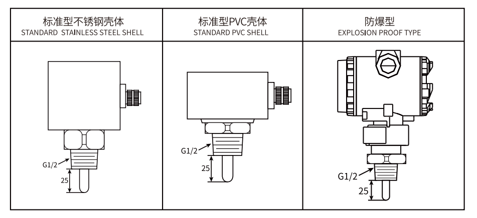 Thermal Flow Switch