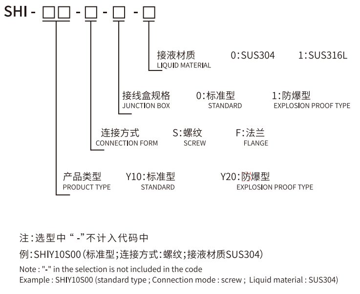 Vane Flow Switch