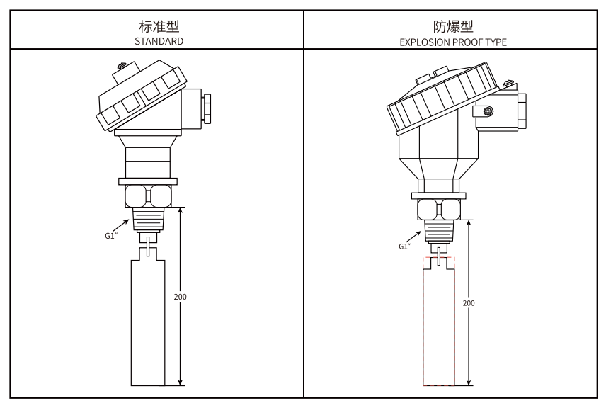 Paddle Flow Switch
