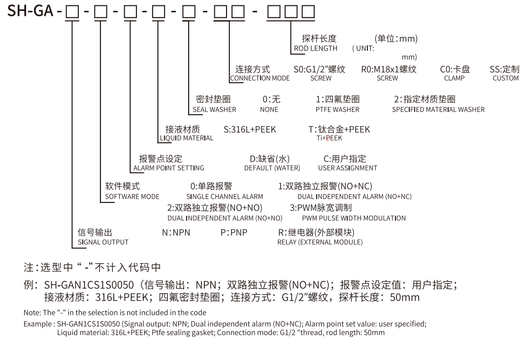 Capacitive Level Sensor