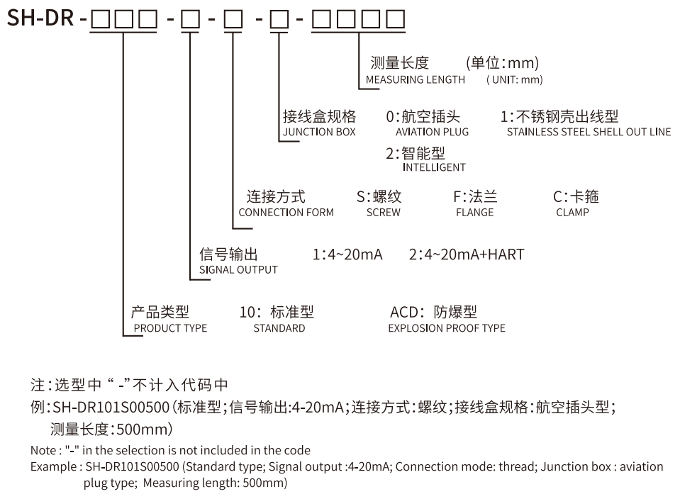 Capacitive Liquid Meter