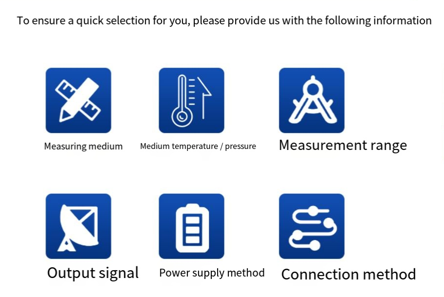 Radar Level Meter