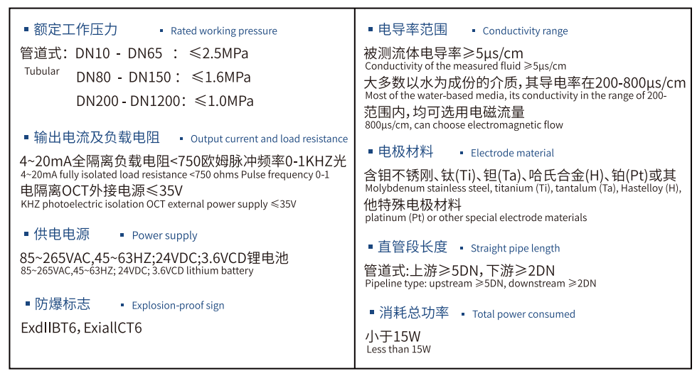 Electromagnetic Flow Transmitter