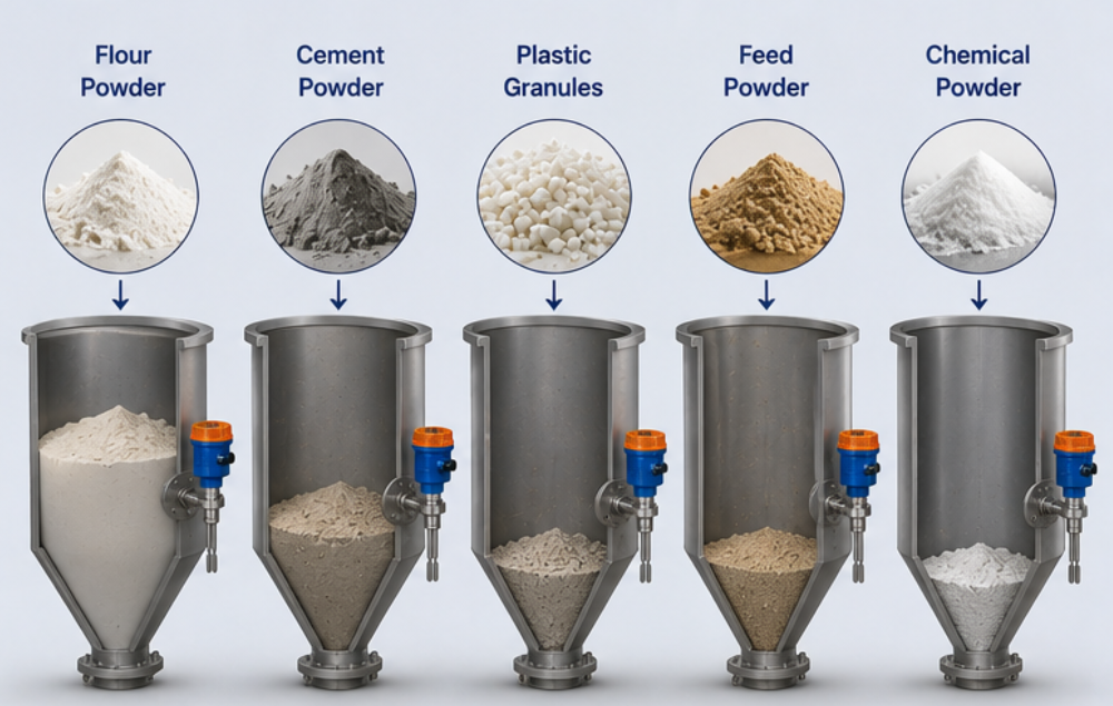 Vibrating Fork Level Switch For Powder Hopper