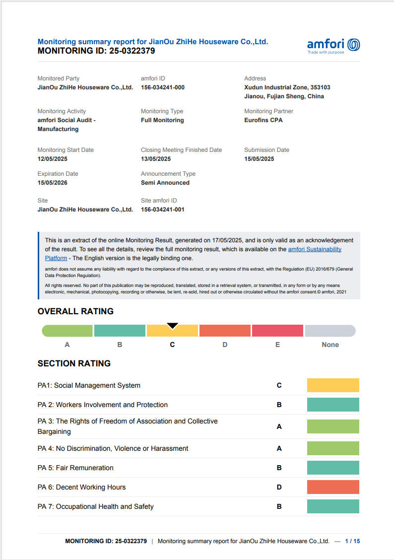 BSCI Certificate