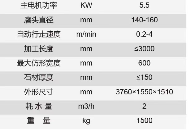 Single Head Stone Edge Polishing Machine