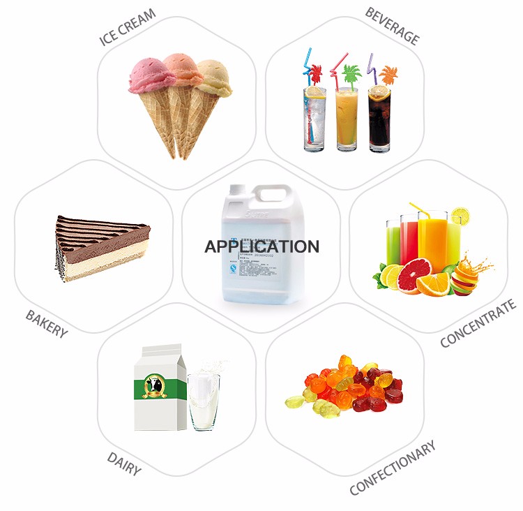 भोजन स्वाद का आवेदन