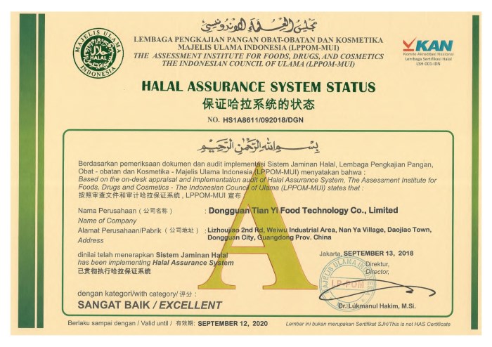 Halal Assurance System Status.jpg