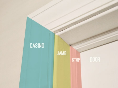 door frame