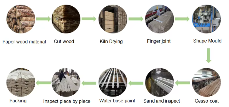 mdf door jamb