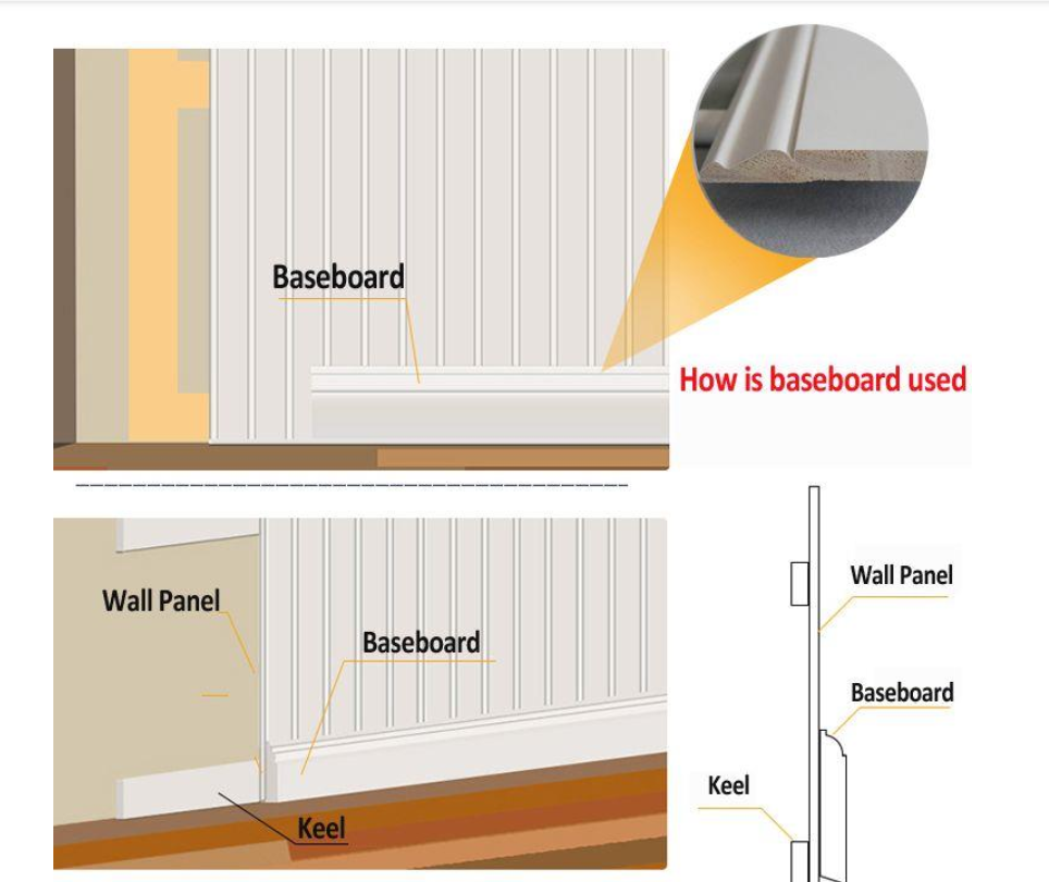 wood baseboard