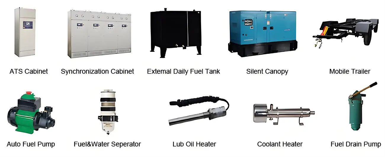Weichai Gas Generator Set