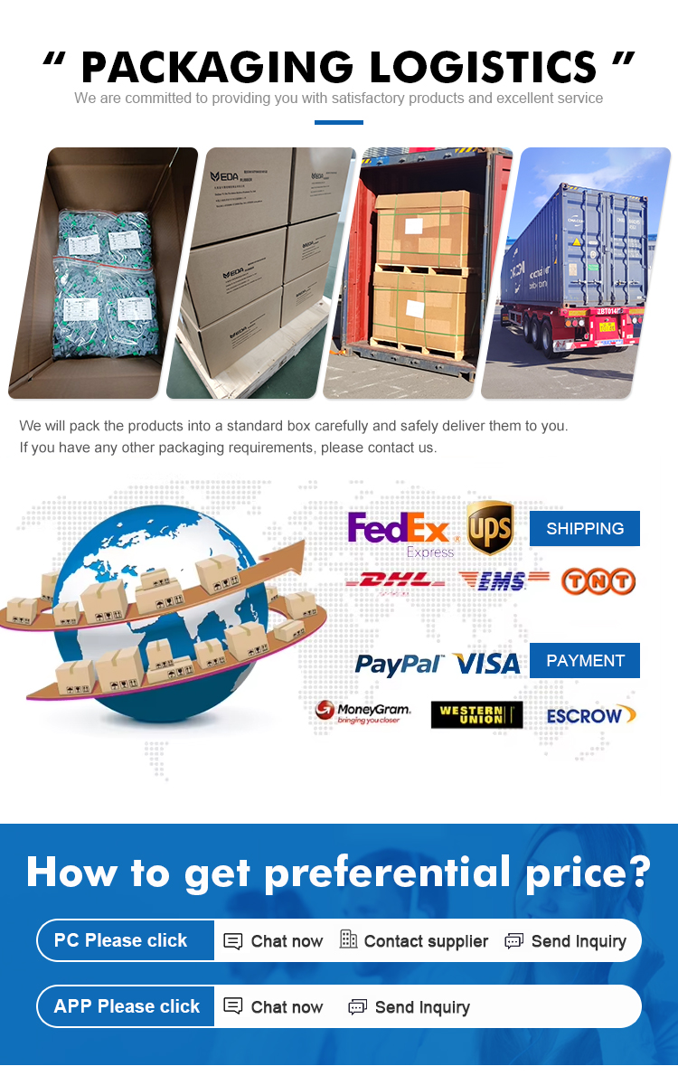 Customized Services