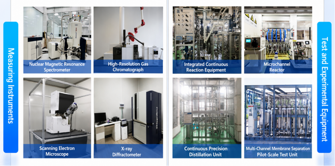 anhydrous acetonitrile anhydrous acetonitrile