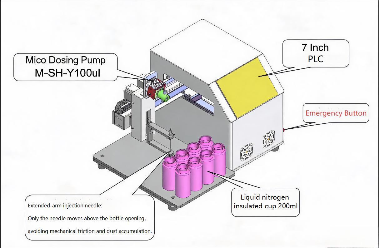 automatic liquid nitrogen bead dispensing system