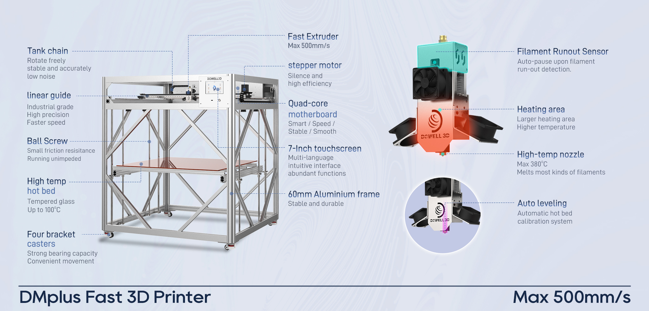 3d printer machine