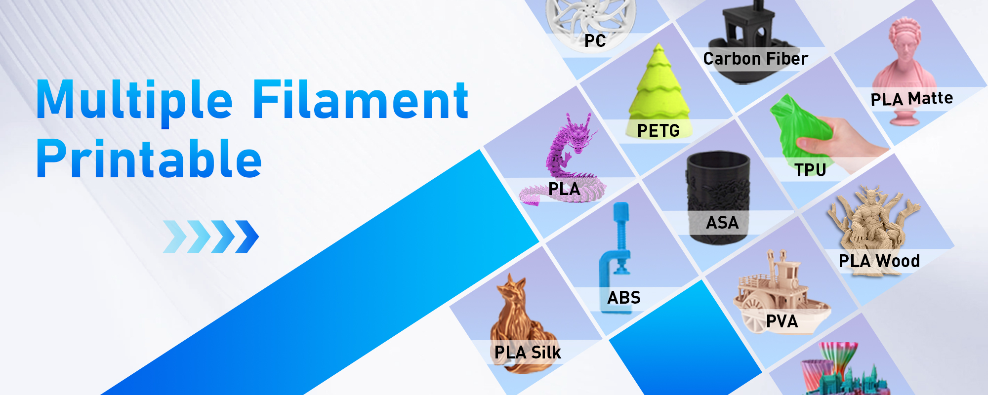 3d printer industrial