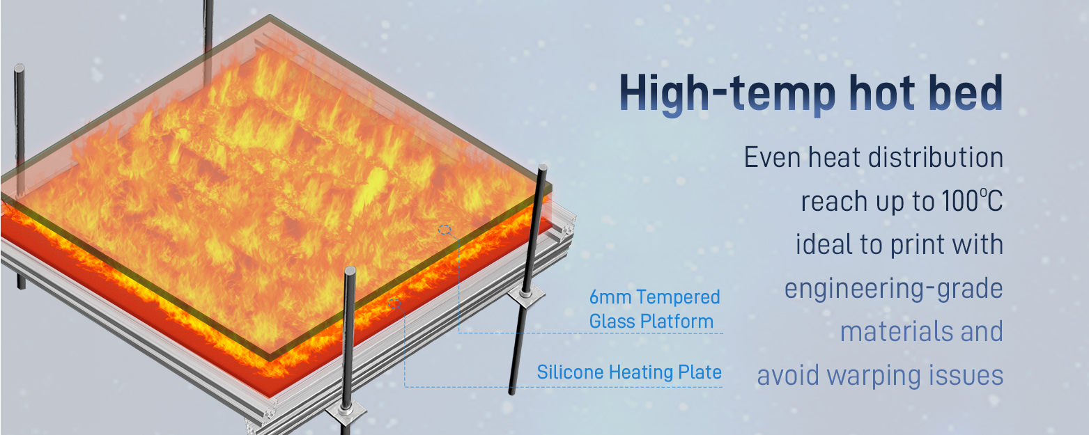 high precision 3d printer