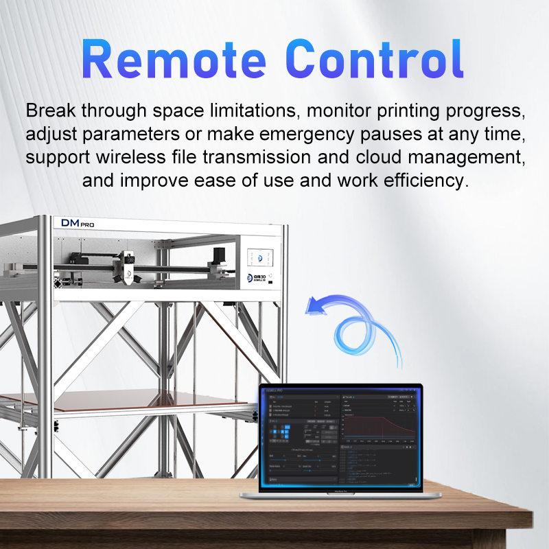 Китай 3D-принтер Dowell Industrial Impresora, производитель