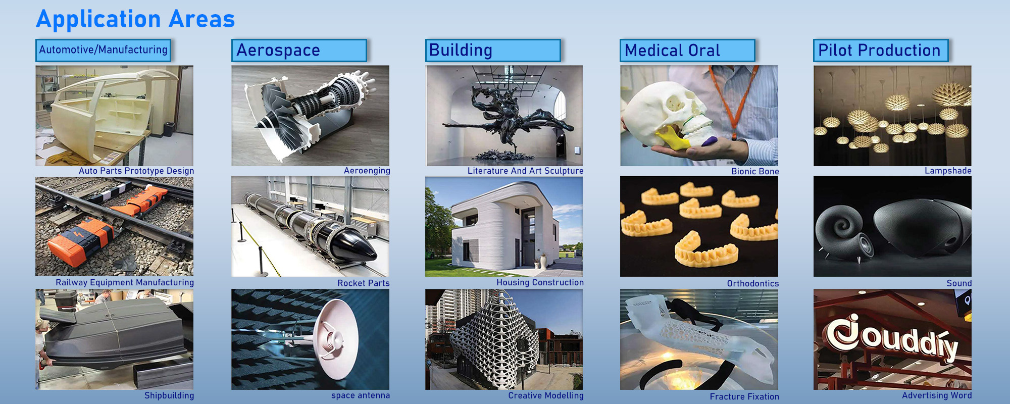 impresora 3d industrial
