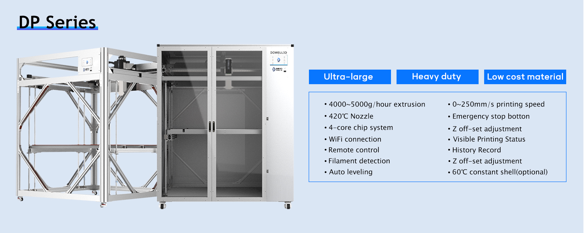 professional FGF pellet 3d printer