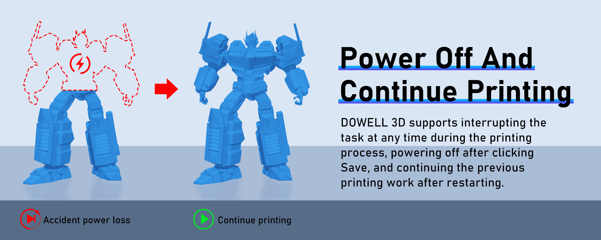 large scale 3d printer