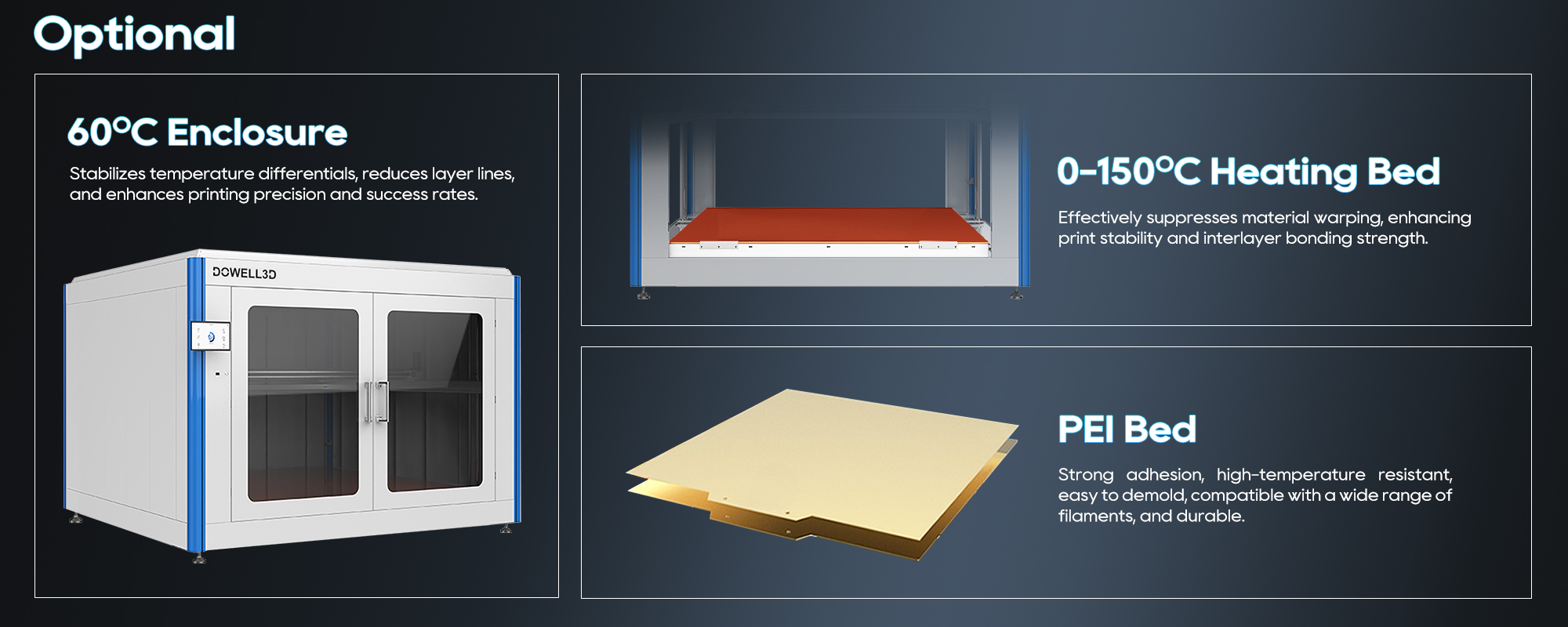 enclosed 3d printer PLA printers