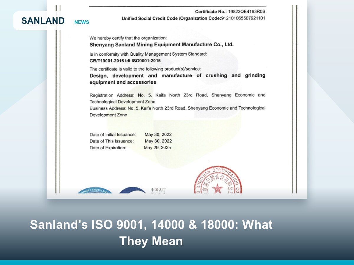 Sanland's ISO 9001, 14000 & 18000: What They Mean