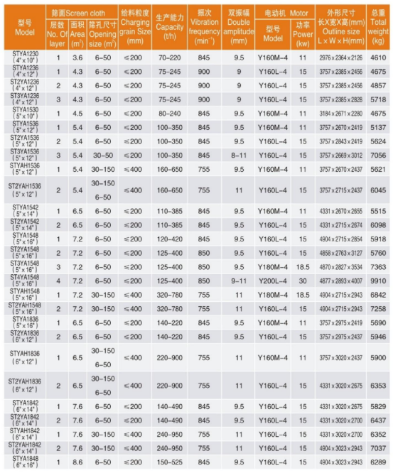 Chinese screen Manufacturer Chinese screen Manufacturer