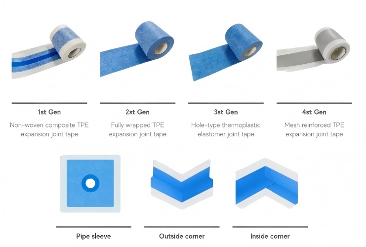 Flexible Sealing Waterproof Tape Flexible Sealing Waterproof Tape