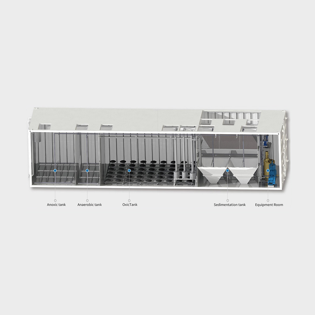 Intelligent Integrated Wastewater Treatment Equipment