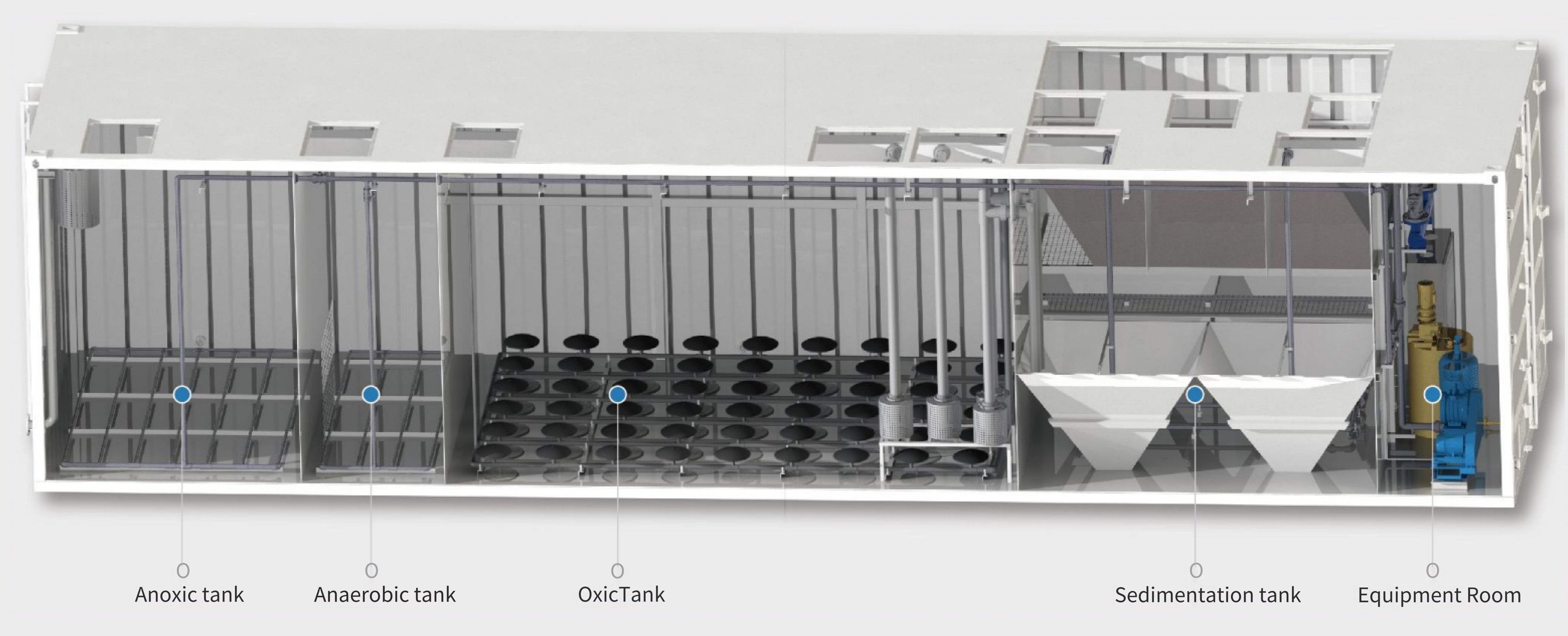 Intelligent Integrated Wastewater Treatment Equipment